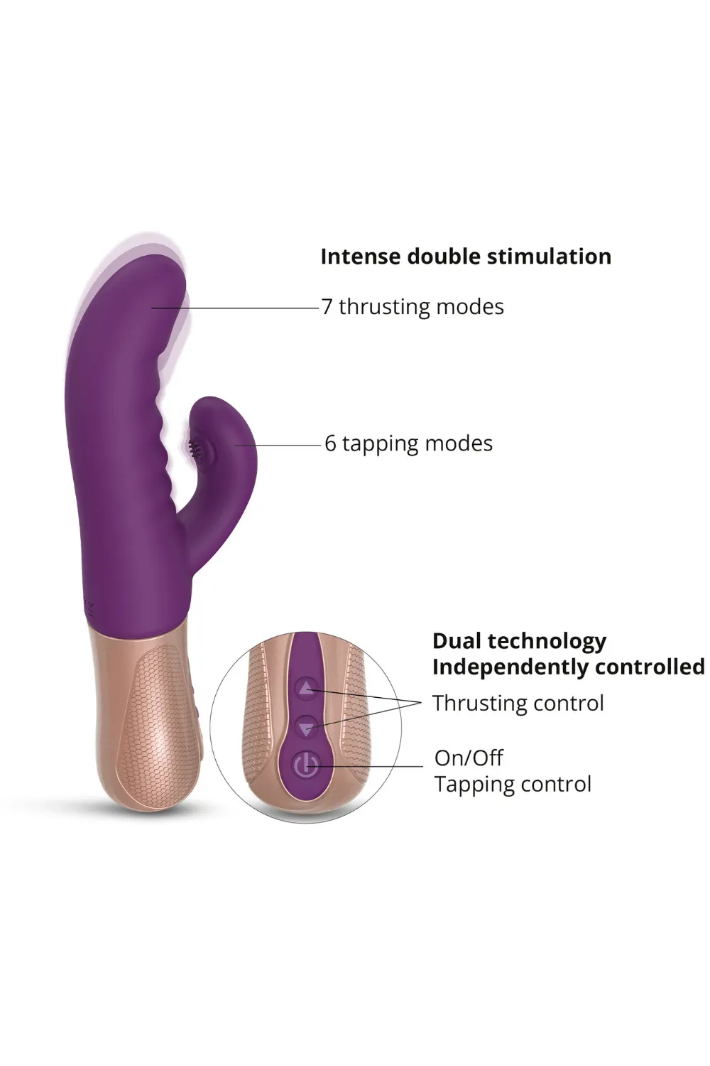 Sassy Bunny Vibrator